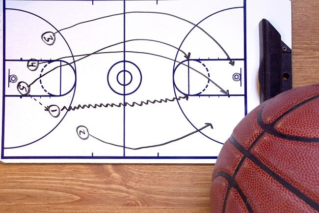 Change the Game Plan: Halftime Adjustments for the Church